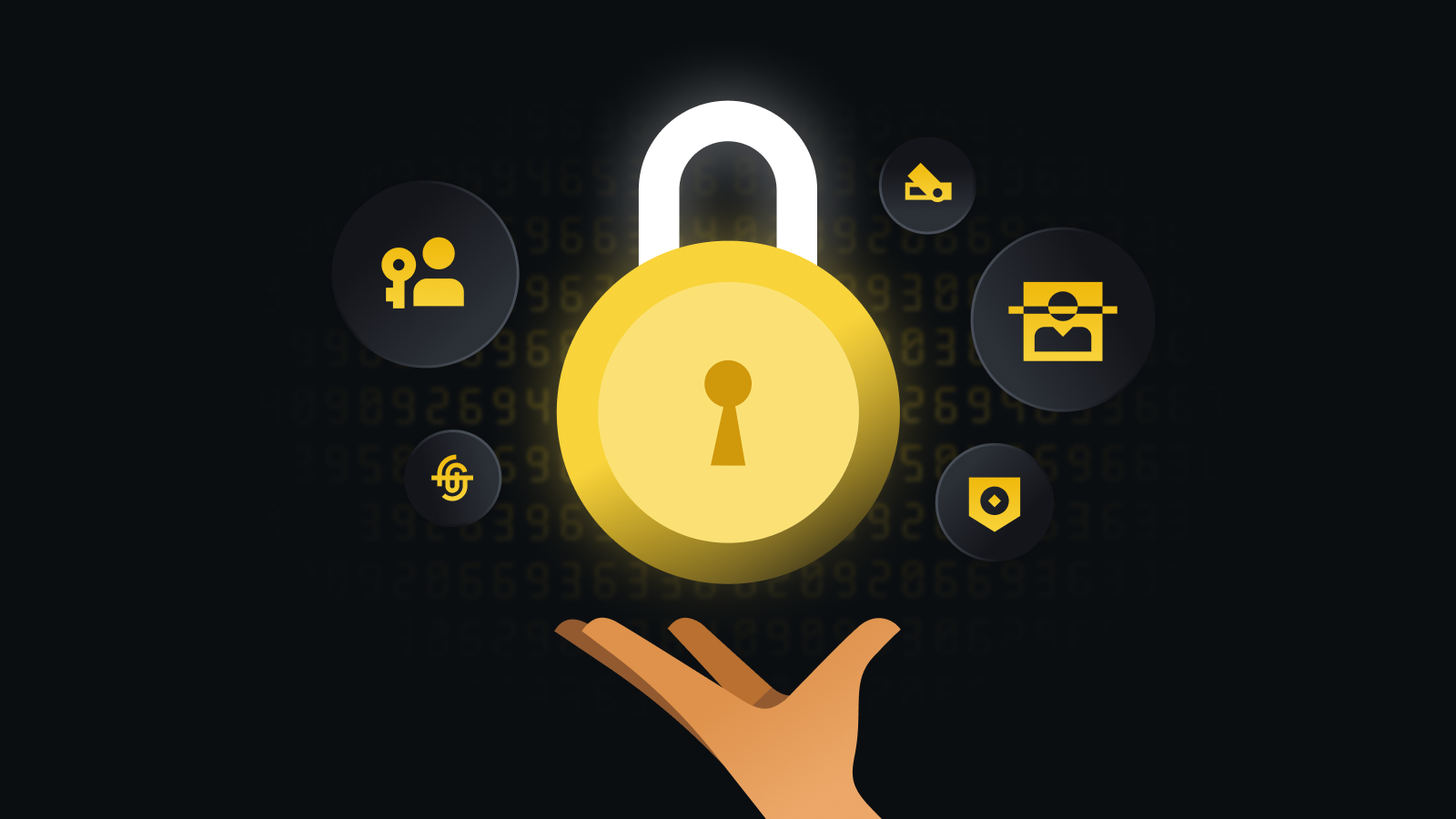 智能自定义交易